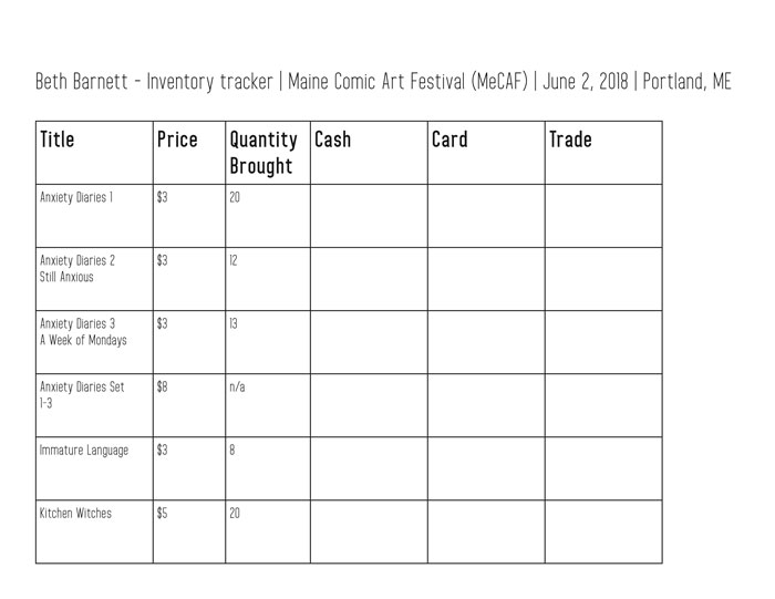 mecaf-inventory-sheet